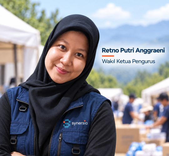 Retno Putri Anggraeni